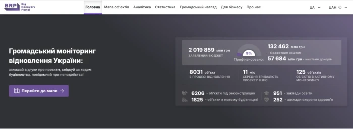 Європейські кошти для українського бізнесу: як підприємцям увійти у відбудову країни