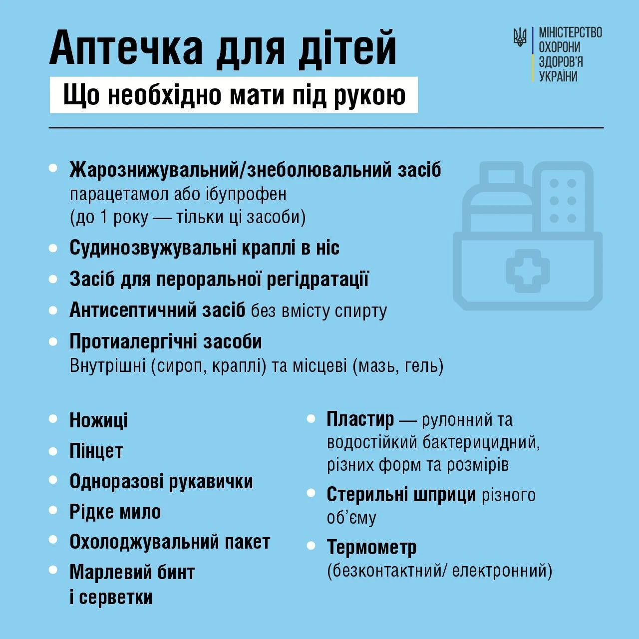 Дитяча аптечка: що має бути під рукою у кожного батька