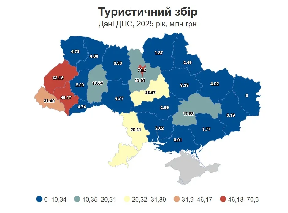 Туристичний збір в Україні: як малий бізнес обходить корпорації