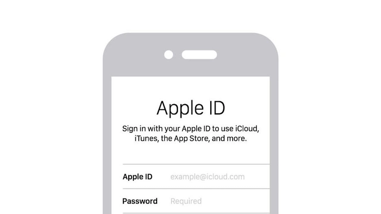 Вихід з iCloud без пароля Apple ID