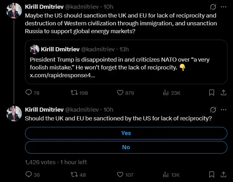Синхронна риторика: як Кремль дублює критику Трампа на адресу НАТО та союзників