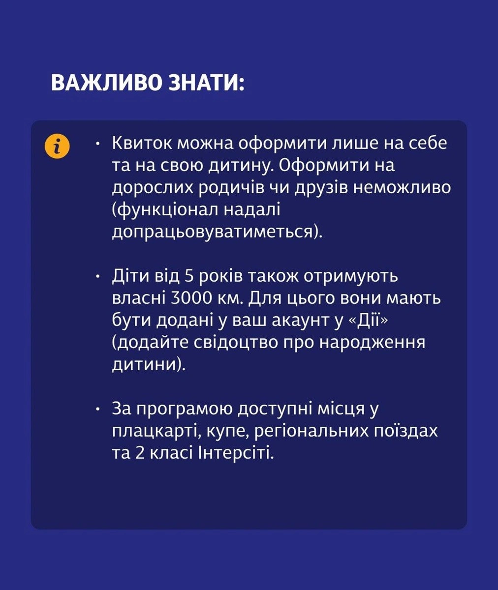 Безкоштовні 3000 км для подорожей: нова програма підтримки від Укрзалізниці