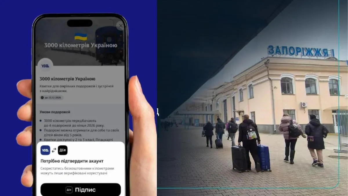 Безкоштовні 3000 км для подорожей: нова програма підтримки від Укрзалізниці