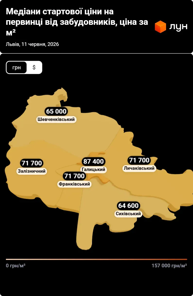 Львівські новобудови: ціновий рекорд та географія вартості житла