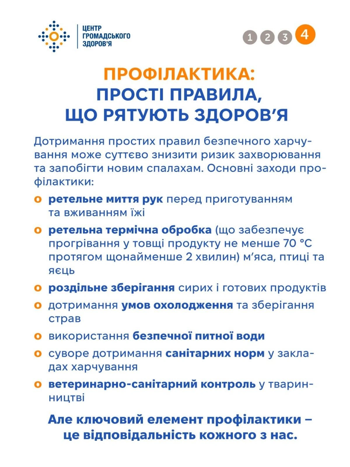 Статистика сальмонельозу в Україні демонструє негативну динаміку