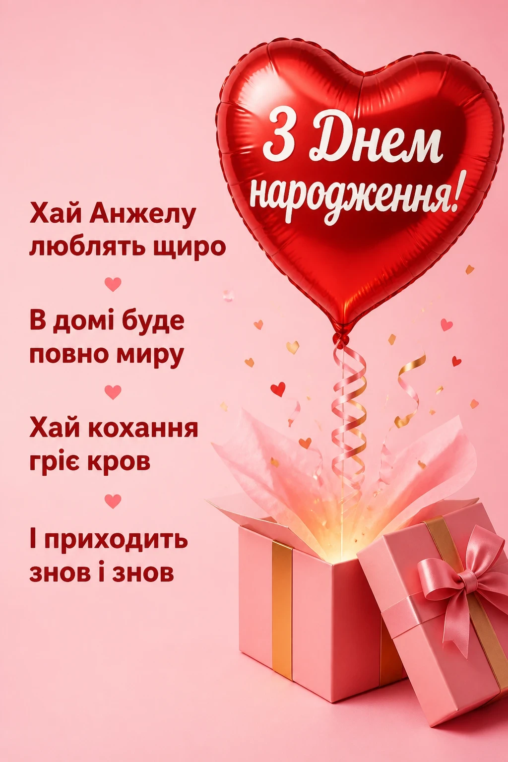 з днем народження анжела українською